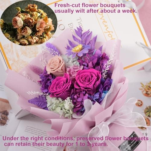 lovenfold Flowers for Delivery,Preserved Flowers Bouquets,Purple Rose Bouquets That Last 1-3 Years,Birthday Flowers Gifts for Women Mom Grandma Wife Friends