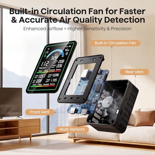 Air Quality Monitor Indoor, 10 in 1 Portable Smartair Quality Tester for CO2 | CO | TVOC | HCHO | Temp | AQI | PM0.3-1 Detection Suitable for Home, Cars, Plants, Pets and Hotels -Black