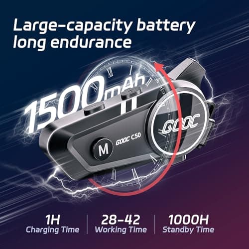 Motorcycle Bluetooth Headset Helmet Speakers Long Battery Life Helmet Headphone with Noise Cancellation&Music Sharing Ultra-Thin Wireless Bluetooth Headphones for All Helmets