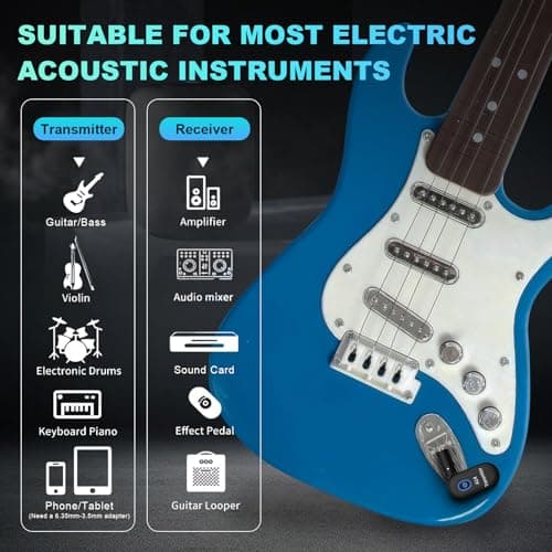 INGPARTNER A14 Wireless Guitar System 2.4GHz 2 Modes, Thumb-Size, 90° Rotatable, 100ft Range, Wireless Guitar Transmitter Receiver Plug & Play for Guitar, Bass, Violin, Keyboard - Black (1TX + 1RX)