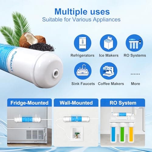 Inline Water Filter for Refrigerator and Ice Maker(2 Pack),1/4" Push Connect Post Carbon Filter Replacement for Reverse Osmosis Water System,Include 1/4" Water Line and Quick Connect Fittings