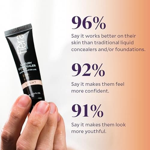 Fièra Luxury Concealer & Foundation with Anti-Aging Ingredients - Full Coverage for Dark Circles, Wrinkles, Fine Lines, and Spots, All-Day Wear For Mature Skin - Light, 0.5 FL. OZ. / 15 ML