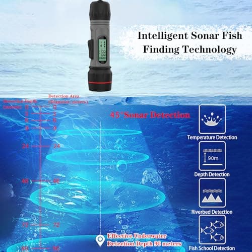 HXBER Fish Depth Finder Handheld Fish Finder Waterproof Sonar Fish Finder for Ice Fishing, Black
