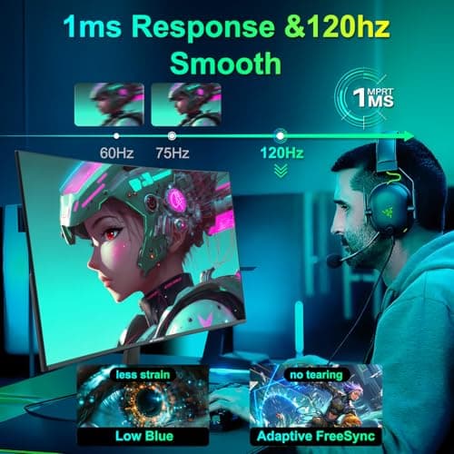 SANSUI Curved Monitor 27 inch 120Hz USB Type-C Computer Monitor with Speakers Built in丨FHD 1080p丨HDR丨110% sRGB丨1500R丨VESA Compatible,for Tablet,Desktop,Laptop and PC Work Gaming