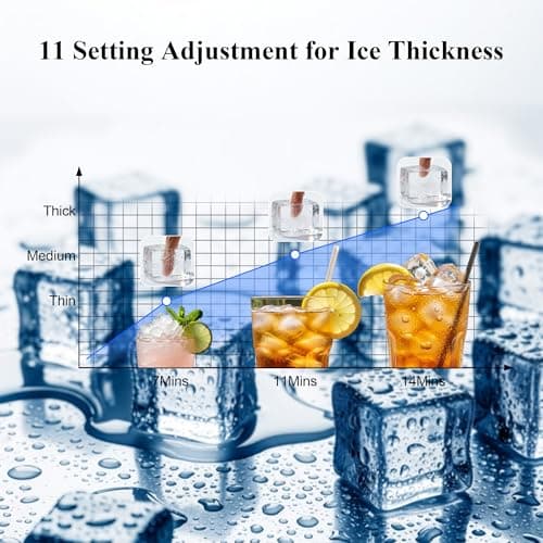 Commercial Ice Maker,200 lbs/24H,96 Cubes in 14 Mins,Stainless Steel Ice Machine with 33 lbs Storage Capacity,Water Filter,Self-Cleaning,Under Counter/Freestanding Ice Maker for Restaurant,Cafe,Home
