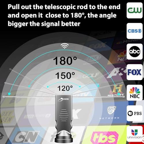 HIDB Rabbit Ears Antenna Long Range Reception with Amplifier for Smart TV Indoor, HD 4K Digital Antenna Supporting All Free HDTV Channels, Compact