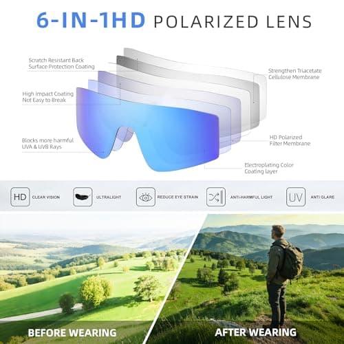 Kegrimi Sports Baseball Cycling Sunglasses for Men: Polarized Sunglasses for Women Youth UV400 Protection Running