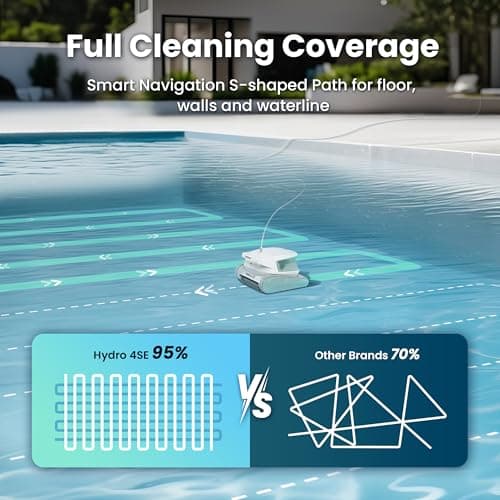 Chasing Hydro 4 SE Pool Vacuum for Inground Pools | Robot Cleaner for Floor, Wall & Waterline | Always Cleaning, Never Charging | 40ft Cord | 4.1L Filter Basket for Inground & Above Ground Pools