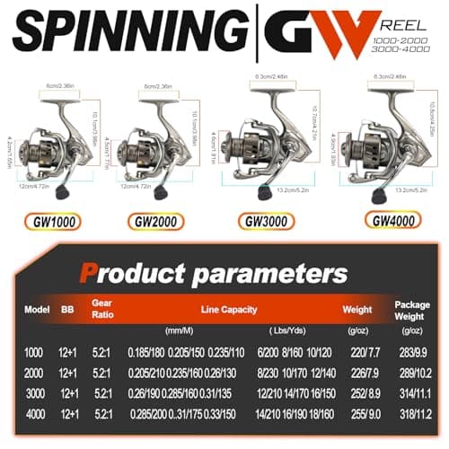 Sougayilang Spinning Reel - 5.2:1 Gear Ratio, 12+1 Bearings Freshwater Saltwater Fishing Reel, Ultra-Smooth CNC Aluminum Spool, Lightweight & Powerful for Bass Trout Salmon