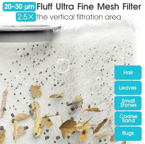 Cordless Heave Duty Pool Vacuum-True Powerful Suction 16.8 GPM, 60M Run-time, 25µm Ultra Fine Mesh Filter, Handheld Rechargeable Hot Tub Cleaner with Poles for Above Ground&Inground Pool