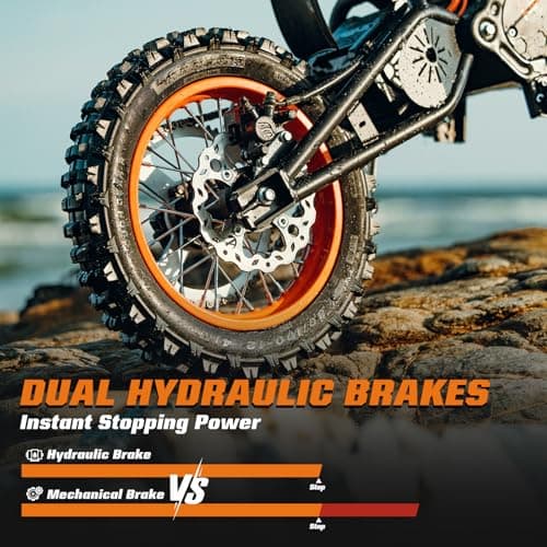 Windone RM7 Electric Dirt Bike for Teens & Adults, 2200W Peak Ebike, 48V 22.5Ah, 37MPH & 45-Mile Electric Motorcycle, 14"/12" Off-Road Tire E-Bike, Dual Hydraulic Brakes, Full Suspension, Fit Age 13+