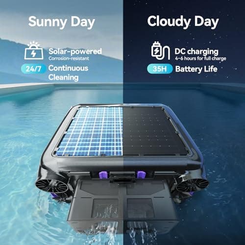 Solar-Powered Robotic Pool Surface Skimmer Cleaner with 24/7 Continuous Cleaning and Re-Engineered Twin Salt Tolerant Motors, Dual Charging,Smart Obstacle Avoidance, 150-um Filtration