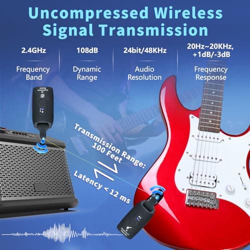 INGPARTNER 2.4GHz Wireless Guitar System Rechargeable Audio Wireless Transmitter Receiver for Guitar Bass Electric Instruments,Over 30m/100 Feet Transmission,270°Rotatable,4hours Woring Time（A9 Black）