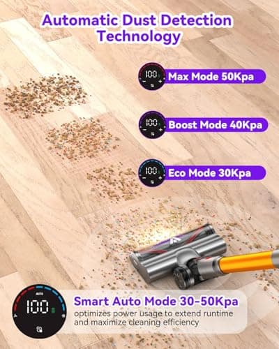 Coovy SU7 Cordless Vacuum Cleaner 580W 50Kpa 80 Minutes Runtime Stick Vacuum with Touch Screen Anti-Tangle Wireless Powerful Lightweight LED Vac for Home Pet Hair Carpet Hardwood, Gold