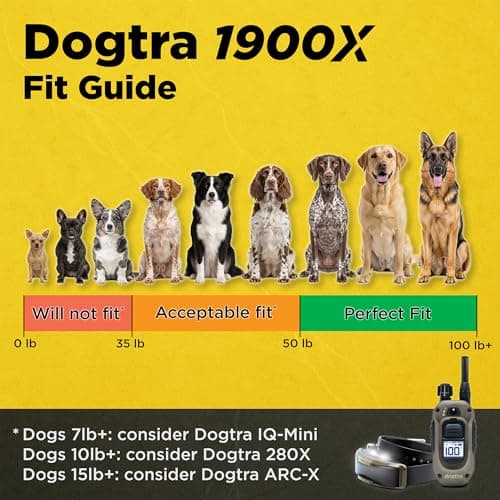Dogtra 1900X Camouflage E-Collar - 3/4 Mile Range, Dogs 45 lbs+, IPX9K Waterproof, 100 Stimulation Levels, Vibration, Tone, Rechargeable - Ideal for Dog Owners and Professional Trainers