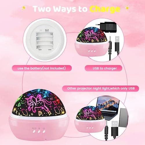 MINGKIDS Unicorn Toys Night Light for Toddler Girls,Unicorn Gifts Age 6-8,Unicorns and Starry Night Light Projector for Kids, Birthday Gift for 3-10 Year Olds Girls B08RHYX8CV