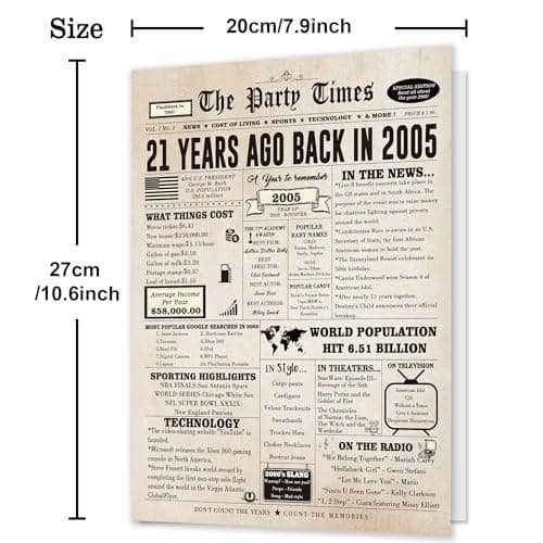 Retro 21 Year Old Gifts Idea for Son Daughter Boys Girls Women Men,Big 10.6 x 7.9 Inch,Thick Card Stock with Premium Envelope Ziwenhu Funny 21st Birthday Card Gift Decorations for Her Him B0CL9MKFV1