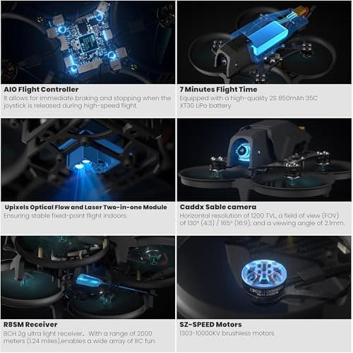 FPV Racing Drone for Beginners, F108 2.5 Inch FPV Drone Kit with Optical Flow Positioning, Equipped with T8S 8 Channel 2.4GHz RC Pocket Sized Portable Transmitter,Easy to Fly RTF FPV Drone