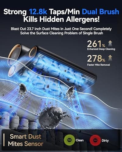 PureMatt Pro 35Kpa Max Suction AI Mattress Vacuum [100% Allergen, Dust & Pet Hair Removal] Bed Vacuum Cleaner with UV Lights, Ultrasonic, HEPA Filter & Sensor, for Bed, Sofa, Carpet, Corded, Gray