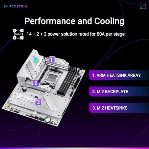 ASUS ROG Strix B850-A Gaming WiFi AMD AM5 B850 ATX Motherboard 14+2+2 Power Stages, DDR5 AEMP, 2.5G LAN, WiFi 7 with Q-Antenna, 4X M.2, PCIe® 5.0, USB 20Gbps Type-C, AI Networking II, ASUS AI Advisor