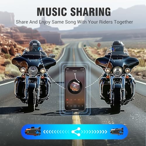 C9 Motorcycle Helmet Bluetooth Headset, V5.4 Helmet Speakers with 2 Type Mics, 2-Way Intercom/Music Sharing/IPX6 Waterproof/Intelligent Noise for Ski/Dirtbike/Snowmobile, Helmet Accessories
