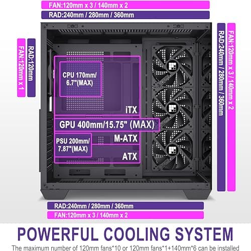 FOIFKIN F300 (2025) PC Case - Pre-Installed 4 No RGB Fan, ATX Mid-Tower Gaming PC Case, 270° Panoramic Glass with Type-C, FOIFKIN (Black)