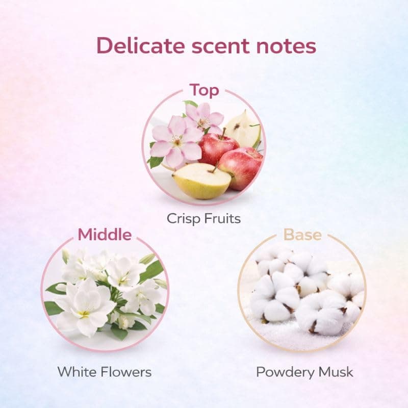 Ovacion by FOREVER NEW Liquid Laundry Detergent - Fine Delicates Wash - Scented, 16 Fl Oz