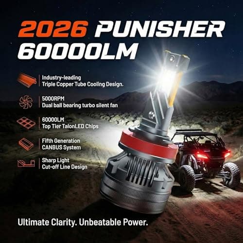 LUXSTER Punisher H7 LED Bulbs, 60000LM Ultra Bright, Triple Copper Pipes Cooling Tech(Unique), Plug-N-Play Installation, 6000K Pure White, IP68 Waterproof, Pack of 2