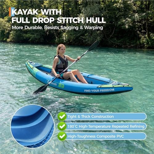 2 Person Inflatable Kayak，Fishing Kayak for Adults, Portable Touring Kayaks with Padded Seat, 3 Fins, Hand Pump, Carry Bag, Repair Kit，12.5FT/450 LBS Weight Capacity