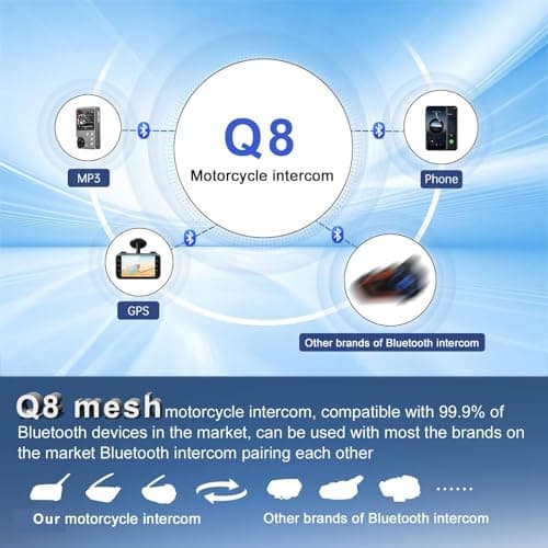 SolaMr Q8 Motorcycle Helmet Bluetooth Headset, 230hours Standby, 6 Riders Mesh Communication Systems with Audio Multitasking, Music Sharing, Noise Cancellation, FM Radio, Loud Interphone -2 Pack
