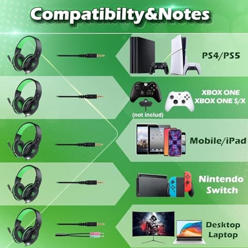 H-10 Gaming Headset for PS4, Xbox One, PC, PS5, Nintendo Switch, Stereo Wired Noise Cancelling Over Ear Headphones with Mic for Kids Adults, Bass Surround, Soft Memory Earmuffs, Green