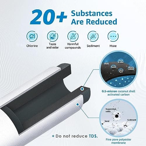 AQUA CREST INL 5 Years Inline Water Filter for Ice Maker with 1/4-Inch Direct Connect Fittings, Idea for Ice Maker, Refrigerator, RV, Inline Refrigerator Water Filter Reduces Chlorine, Taste& Odor