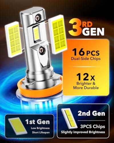 OXILAM H11/H9/H8 9005/HB3 LED Light Bulbs Combo, 100,000 Lumens 1200% Brighter 6500K Cool White H11 9005 Bulbs, IP68 Waterproof, 1:1 Beam Design, 60000Hrs Lifespan, No Flicker, Pack of 4