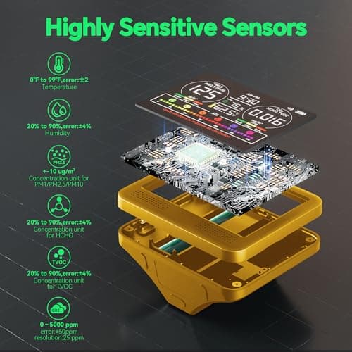 16-in-1 Indoor Air Quality Monitor with PM1.0,PM2.5,PM10,CO2,HCHO,TVOC,Temperature,Humidity,Time Display &7 AQI Alarms – Professional Air Quality Tester for Home, Office & Indoor Use