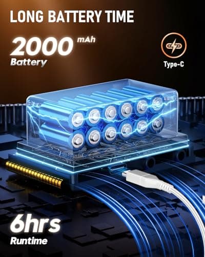 Flatsons FBA-10 Guitar Amp, 10W Mini Electric Guitar Amplifier with Clean/Drive Channel, 6H Work, USB-C Rechargeable, 3.5mm Headphone/AUX, Wireless Portable Amp for Indoor Practice, Travel (White)