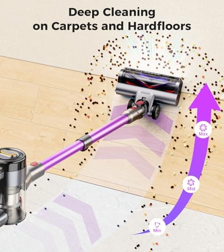 Cordless Vacuum Cleaner, 550W/45Kpa/60Mins Stick Vacuum, Anti-Tangle Vacuum Cleaners for Home with Self-Standing, LDE Display, 8-in-1 Wireless Vacuum for Carpet Pet Hair Hardfloor