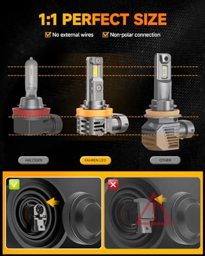 FAHREN 2026 Upgraded H11 light Bulb 45000LM 900% Brighter 6500K White Super Bright, 1:1 H11 Mini Size Fog Lights Plug & Play No Adapter Required Non-Polarity, Canbus Ready, IP68 Waterproof, Pack of 2