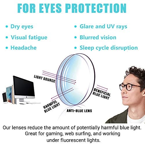 AOSM Blue Light Glasses for Men & Women,Gaming glasses Anti-Glare UV400 Protection,Blue Light Blocking to Relieve Eye Strain