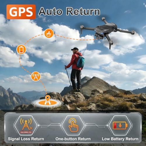 GPS Drone with Camera for Adults - 4K Drone with 4.5” FPV Screen Controller, 60 Min Flight, Brushless Motor Foldable Quadcopter, Auto Return, Follow Me, 3 Speed Modes for Beginners - Gift Under 249g