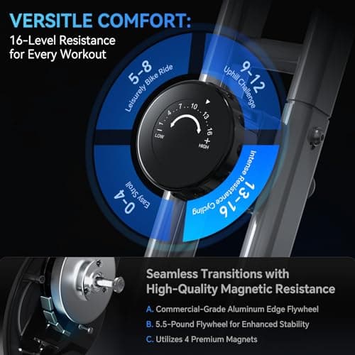 Foldable Exercise Bike for Small Apartments, Stationary Bikes for Home, Indoor Portable Cycling Bike with 16-Level Magnetic Resistance, 260LBS Capacity, 5.5 LBS Flywheel, for Small Space Workout 816