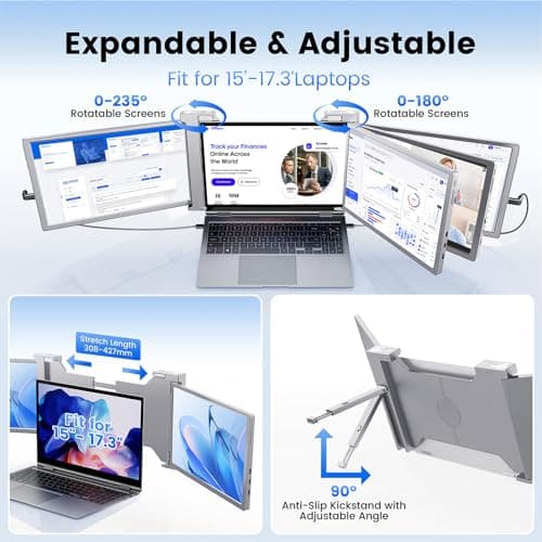 15'' Laptop Screen Extender, 1080P FHD Ultra-Thin Portable Monitor for 15"-17" Laptop with USB-C/HDMI Port, Plug and Play, for Mac/Windows/Android, Triple Screen Ideal for Remote Work & Multitasking