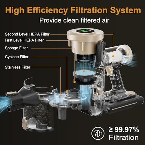 BUTY BULU Cordless Stick Vacuum Cleaner, 30KPa Handheld 2200mAh Rechargeable Battery Lightweight Small Vac Electirc Broom, 40Mins Runtime for Home Hard Floor Carpet Pet Hair Cleaning, LED Screen