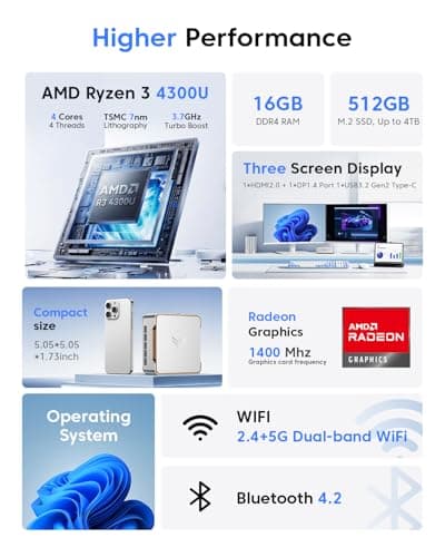 KAMRUI Pinova P2 Mini PC, AMD Ryzen 4300U(Beats 3500U/3200U/N150,Up to 3.7 GHz) Mini Computers, 16GB RAM 512GB SSD Mini Desktop Computers, Triple 4K Display/HDMI+DP+Type-C/WiFi/BT for Home/Business