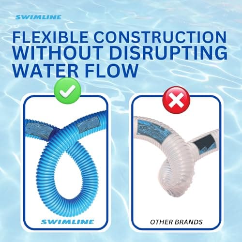 SWIMLINE HYDROTOOLS Standard Swimming Pool Vacuum Hose 1.25" X 18' For Inground Pools - Compatible With Vacuum Heads, Skimmers, Filter Pump Inlets, Above Ground Pools And Other Pool Accessories