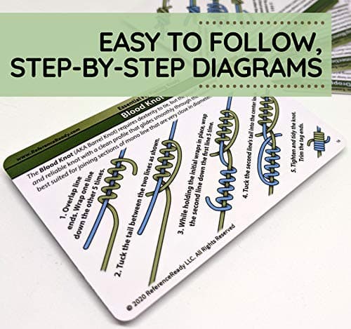 Fly Fishing Knot Cards - Waterproof Guide to 14 Essential Fly Fishing Knots - Includes Mini Carabiner