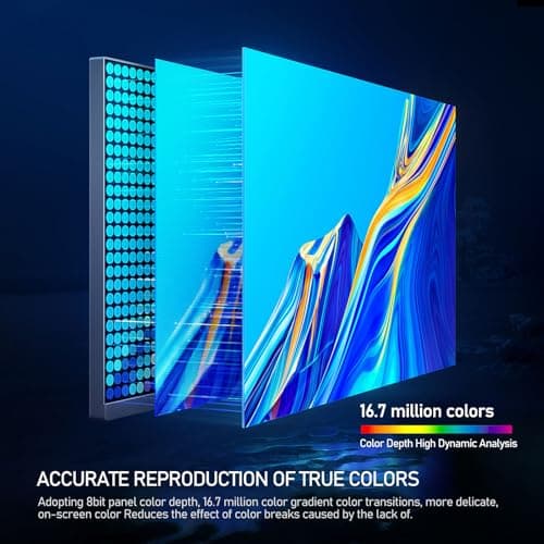 Gawfolk 32 Inch 4K UHD Computer Monitor, Ultra-Clear (3840×2160p) Screen, 100% sRGB,178° Viewing Angle, Display Port、HDMI, Compatible with Wall mounting 100 * 100MM - Black