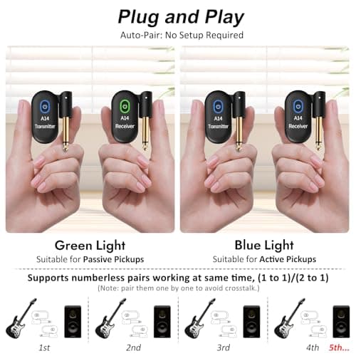 INGPARTNER A14 Wireless Guitar System 2.4GHz 2 Modes, Thumb-Size, 90° Rotatable, 100ft Range, Wireless Guitar Transmitter Receiver Plug & Play for Guitar, Bass, Violin, Keyboard - Black (1TX + 1RX)