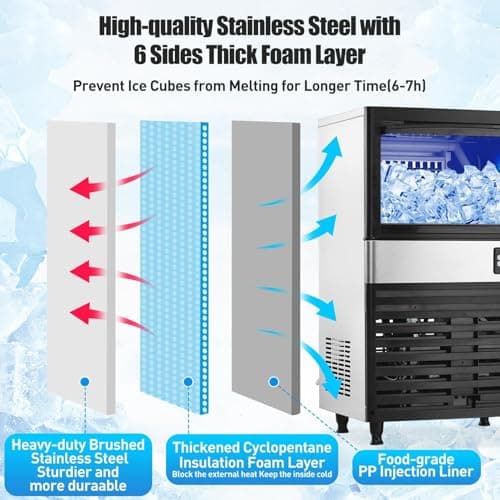 Commercial Ice Maker Machine, 150lbs/24H, 30 Lbs Ice Storage Bin, Fast Making Ice in 5-15 Mins, Auto-Clean, Timer Function, Freestanding or Undercounter for Restaurant,Coffee Shop, Food Truck and Bar