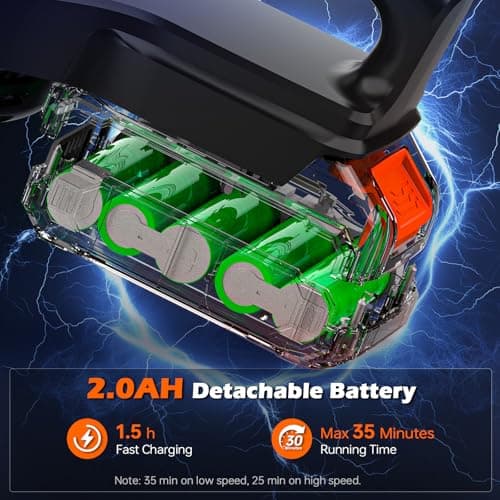 Viewmax Pet Hair Vacuum, Handheld Vacuum Cordless Rechargeable with LED, 10000Pa Suction, 20V Lightweight Portable Hand Vacuum with Multi-Nozzles & Washable HEPA Filter for Pet Hair, Car and Home