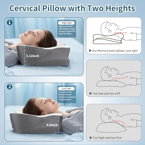 Cerrvical Neck Pillow- Ergonomic Memory Foam Pillows for Sleeping, Dual Ear Relief Zone Contour Pillow, Neck Support Pillows for Side Back &Stomach Sleeper (White)